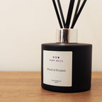 Plum & Rhubarb Diffuser